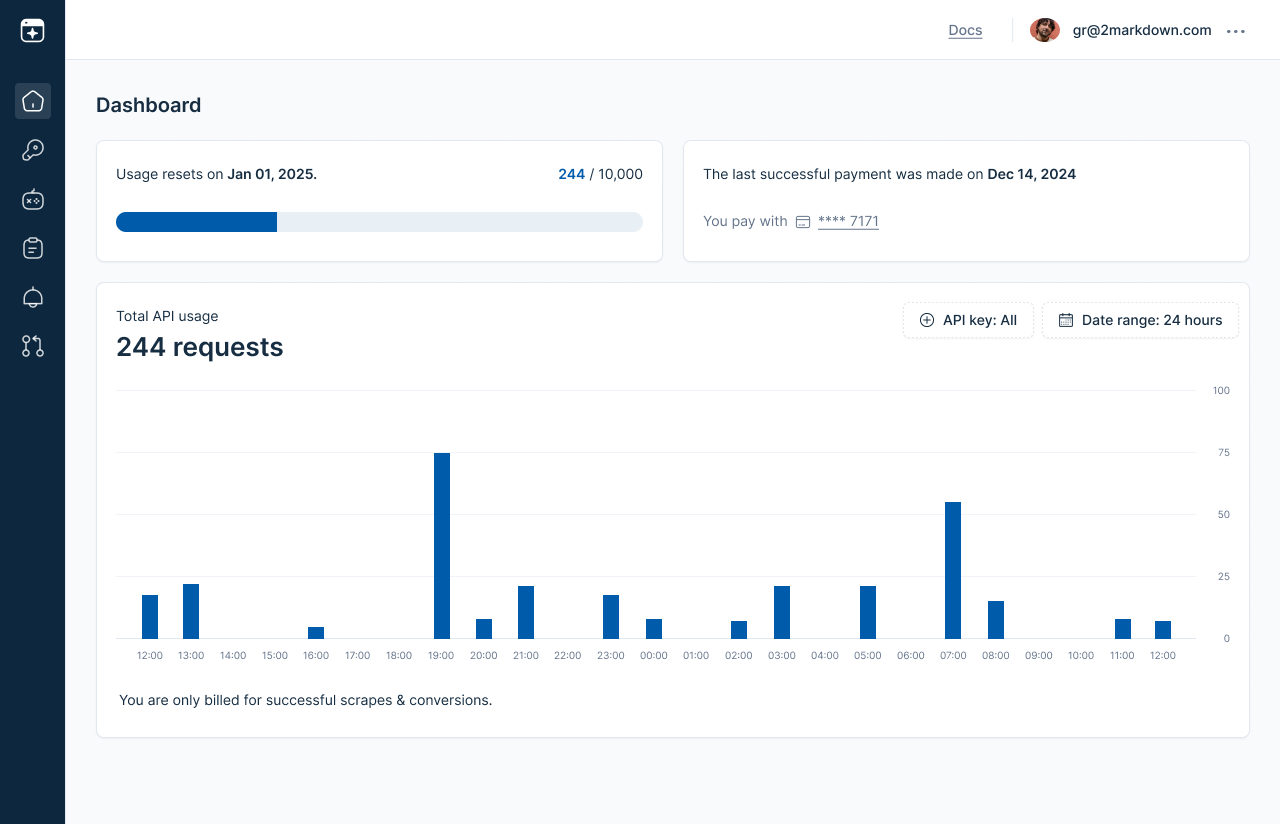 2Markdown Platform Interface